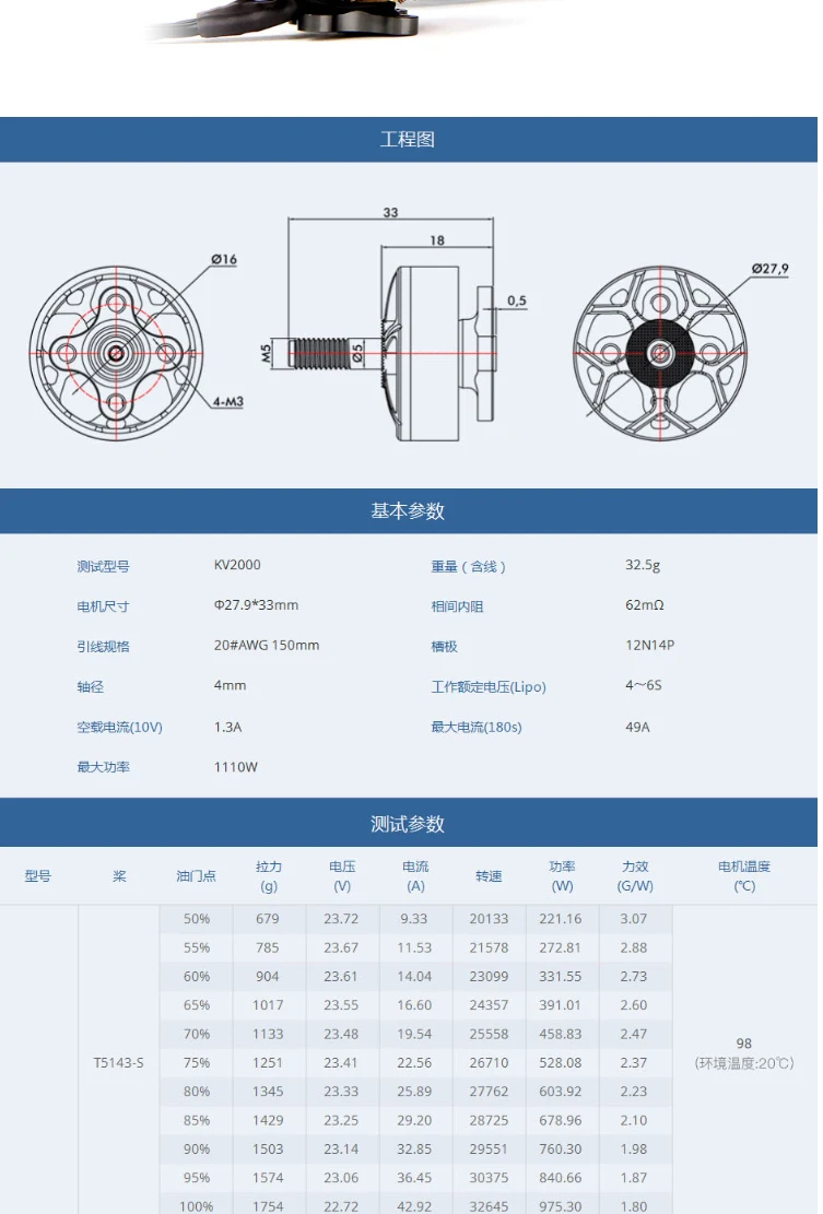 T-Motor BMS 2207 2700KV/2000KV бесщеточный двигатель Raptor серия Thomas Bitmatta чемпион мира бесщеточный двигатель для FPV гонки