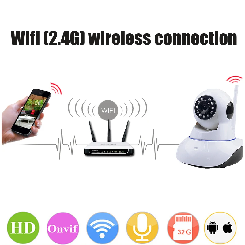 Х Хун ipc05 дома безопасности IP Камера Wi Fi беспроводного видеонаблюдения 720 P HD с