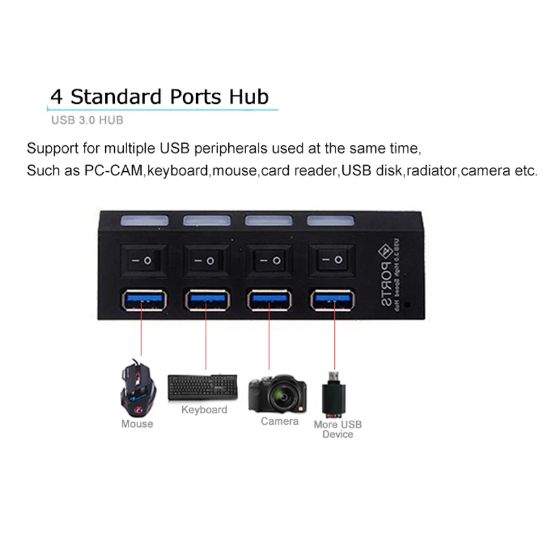 USB концентратор YUNCLOUD 3 0 4 порта 5 Гбит/с|USB-хабы| |