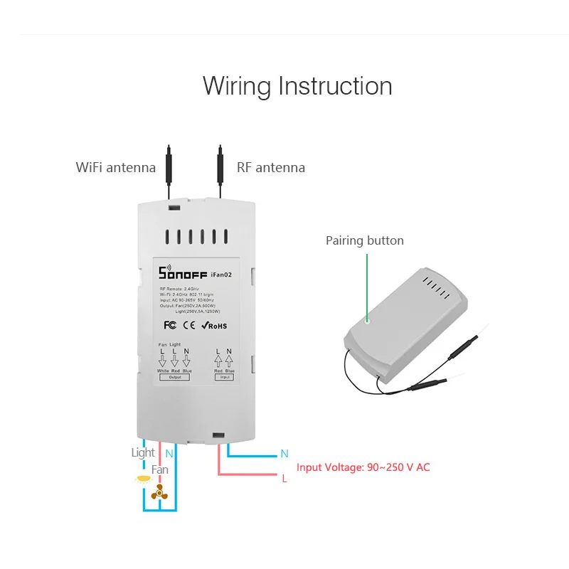 Новый Sonoff IFan02 преобразовать Smart светодио дный потолка вентилятор Wi Fi потолочный с