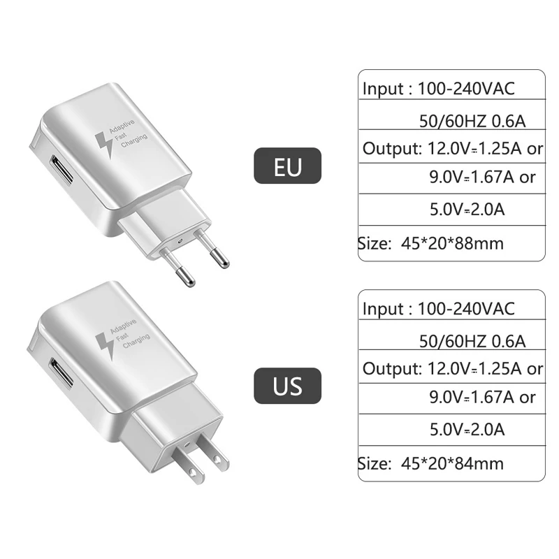 Универсальная USB ЗУ для мобильного телефона вилка Xiaomi Samsung Hauwei EU/US Быстрая зарядка