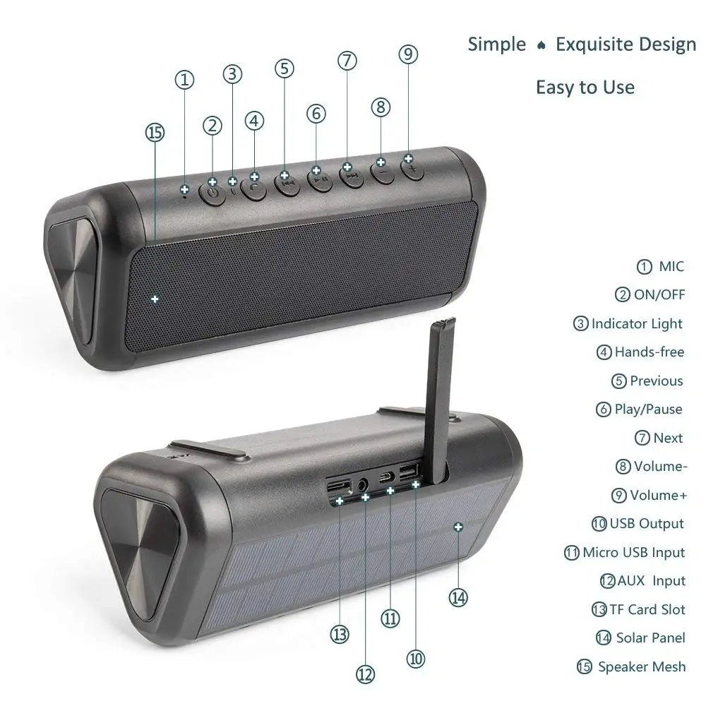 30 часов воспроизведения 12 Вт портативный динамик бас Bluetooth солнечной энергии