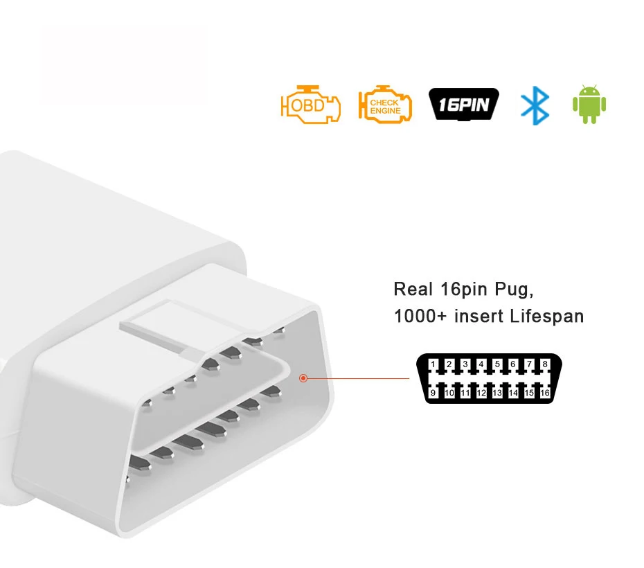 Vgate icar pro OBD2 ELM327 Bluetooth Автомобильный диагностический OBD OBD2 сканер elm 327 OBDII считыватель кодов odb2 диагностический адаптер Лидер продаж