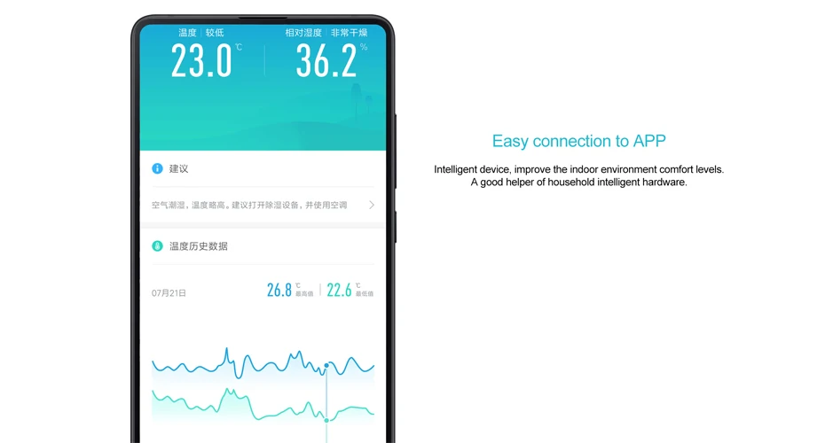 Xiaomi Mijia Bluetooth монитор влажности умный датчик цифровой гигротермограф гигрометр термометр измеритель влажности ЖК-экран
