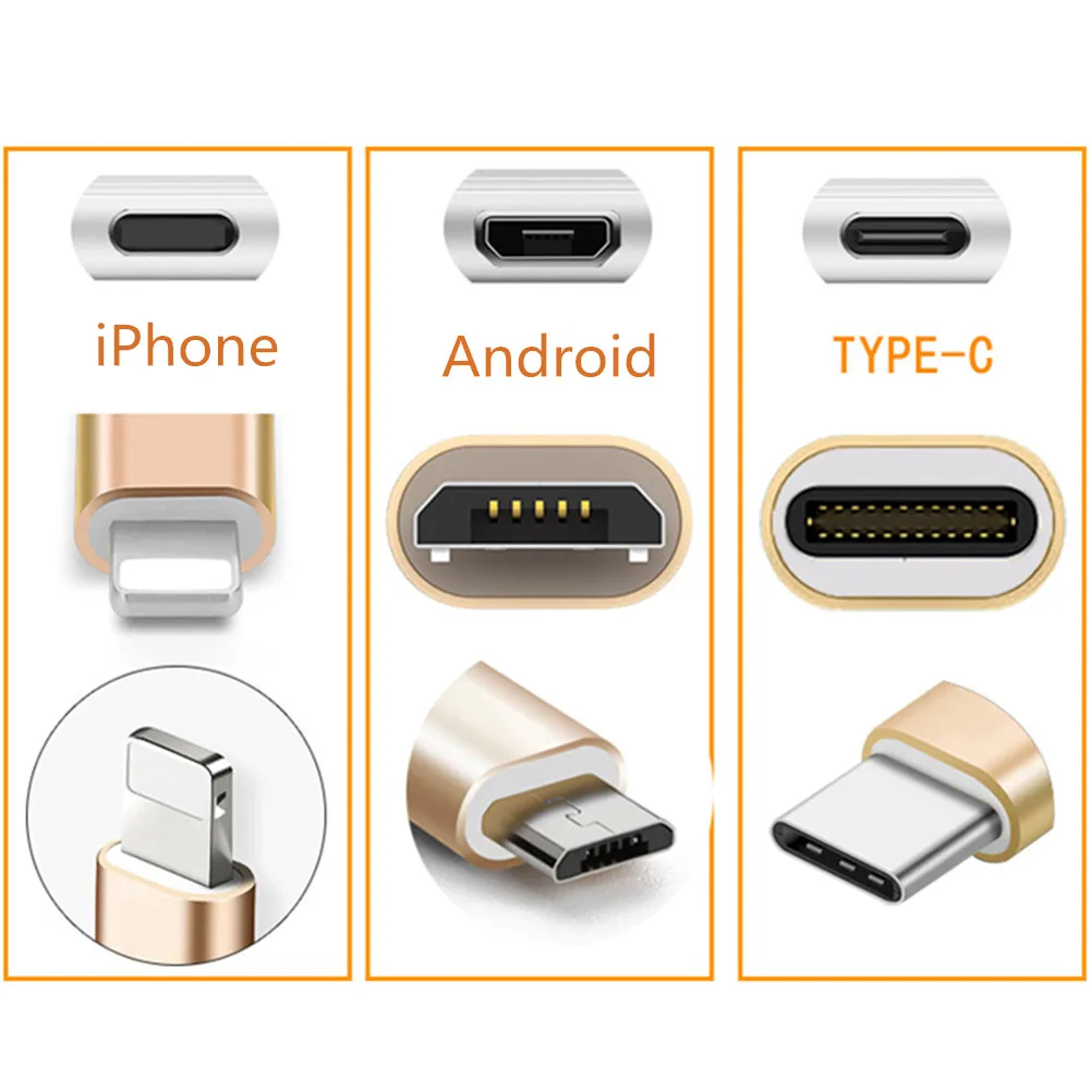 1/2/3 м Usb Зарядное устройство для iphone 8 Plus 7 5 5S 6 6s X iPad SE зарядное устройство Micro USB Тип Кабеля C для Xiaomi samsung S8 One Plus 6 шнур