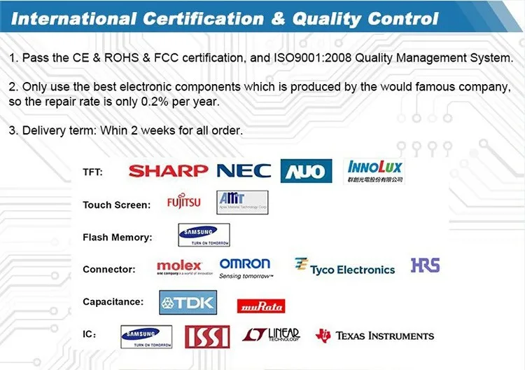 5 дюймов сенсорный экран Экран Панель для промышленного Применение Работает с