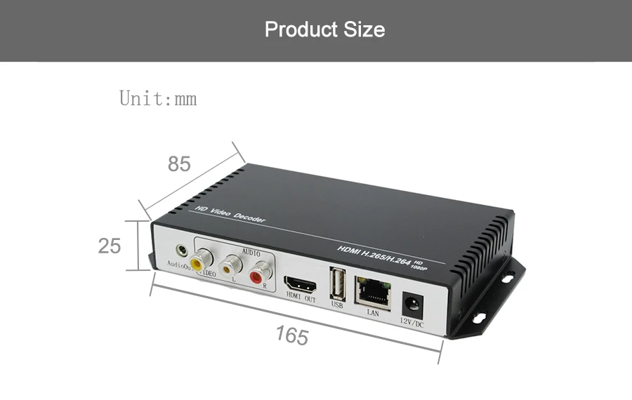 Full HD H.265 HEVC AVC HMDI+ CVBS IP ТВ Декодер для прямые трансляции с HTTP RTSP RTMP HLS