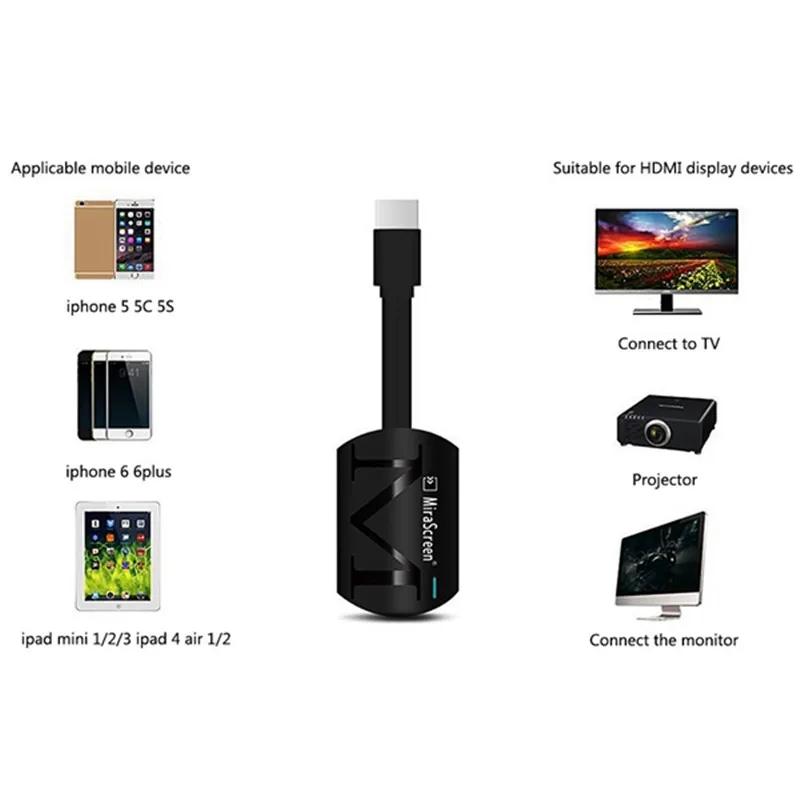 MiraScreen WiFi Дисплей ключ Miracast приемник Цифровой HD TV Stick 1080P HDMI AV адаптер DLNA Choremcast fo |