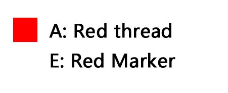 A Red E Red Mark Черные Кожаные Замшевые DIY Ручная прошивка автомобиля рулевое колесо Крышка для Mercedes-Benz C200 C250 C300 B250 B260 A200 A250 спортивные CLA220 - Название цвета: A Red E Red Mark
