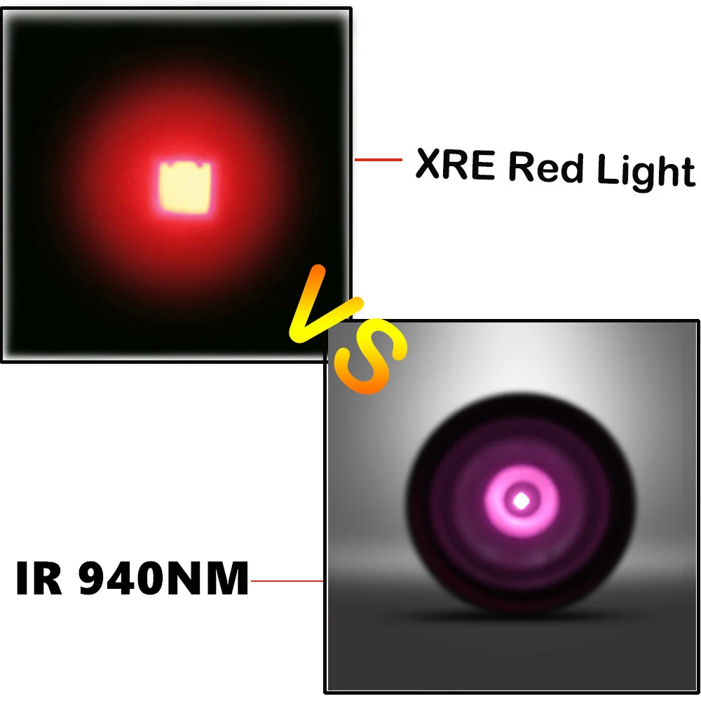 UniqueFire IR 940nm светодиодная лампочка с приближением фокусировки Регулируемая