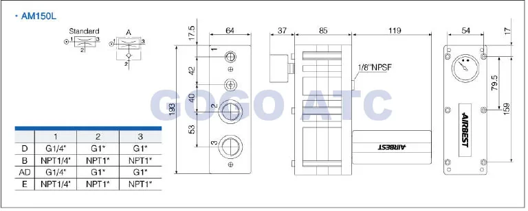 Многоступенчатые вакуумные генераторы AM150L-AD-N AIRBEST типа Максимальный уровень