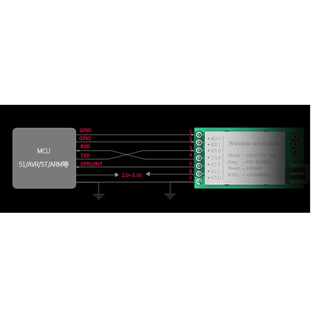 Wireless Module 433MHZ Serial Port LORA Spread Spectrum 3000 Meters UART Interface | Освещение