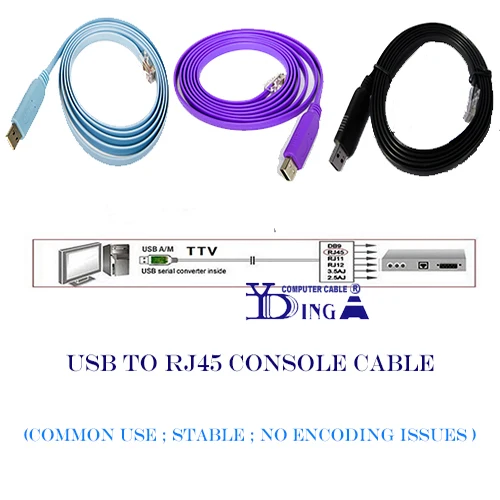 Бесплатная доставка 1 8 м 2 3 5 длина от alibaba express а также сети роутеры USB RS232 RJ45