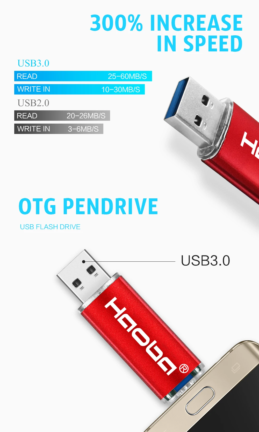 Полная емкость Usb 3,0 OTG USB флеш-накопитель для смартфонов/планшетов/ПК 8 ГБ 16 ГБ 32 ГБ 64 Гб 128 ГБ флеш-накопитель высокоскоростной флеш-накопитель