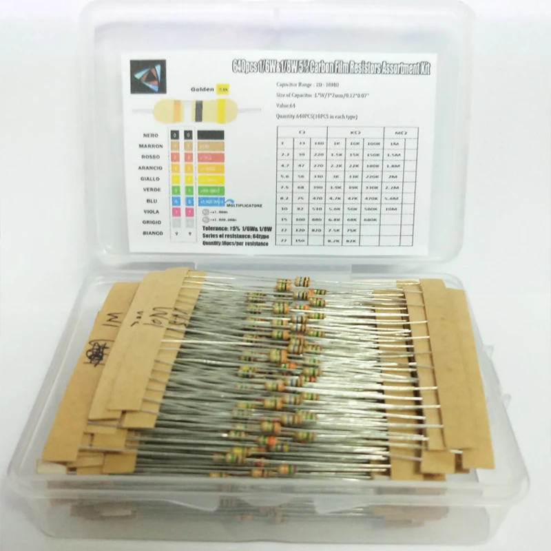 1/6W& 1/8 Вт 5% 640 шт. 64 значения 1R-10MR угольный осажденный комплект резисторов в ассортименте комплект