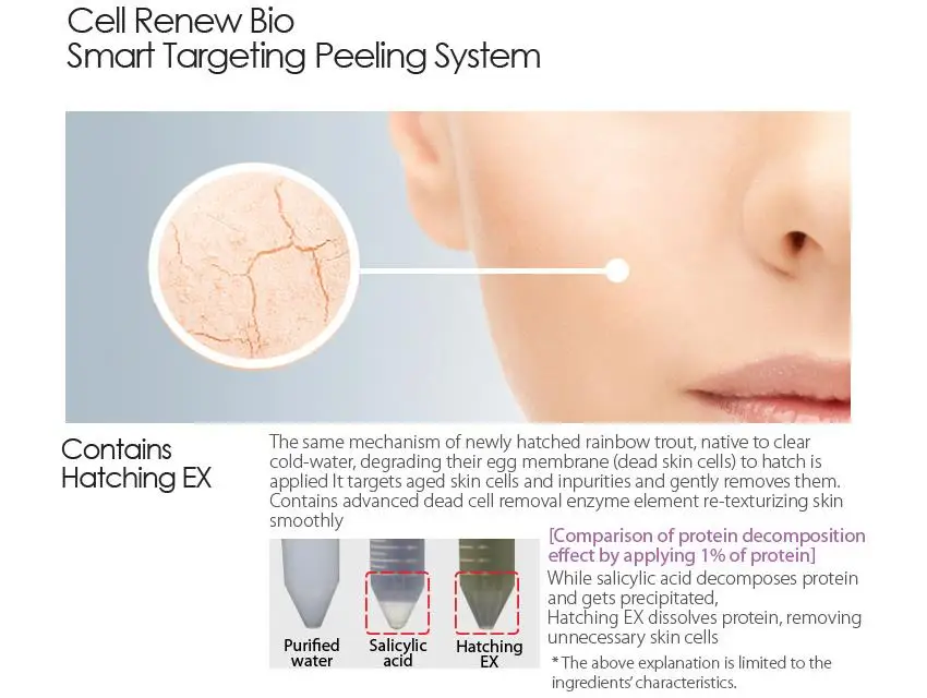 THE SAEM Cell Renew Bio Micro Peel очищающая пена 170 мл Очищающее средство для лица отшелушивающее средство для удаления черных точек Глубокая очистка лица Уход
