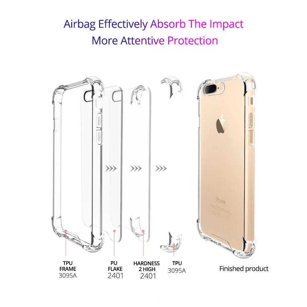 Forubest роскошный противоударный Прозрачный чехол для iPhone X 6 6s 7 8 Plus 5 5S SE силиконовый