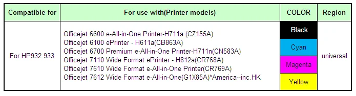 YOTAT для hp 932 933 932XL CISS чернильный картридж для hp 932 hp 933 для hp Officejet 6100 6600 6700 7110 7610 7612 принтер