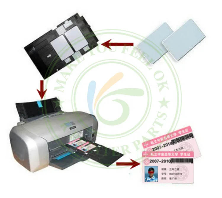 

Inkjet PVC ID Card Tray Plastic card Tray PVC Card Printing Tray for Canon IP4600 4700 4760 4820 4850 4880 MP630 640 MG5250 8150