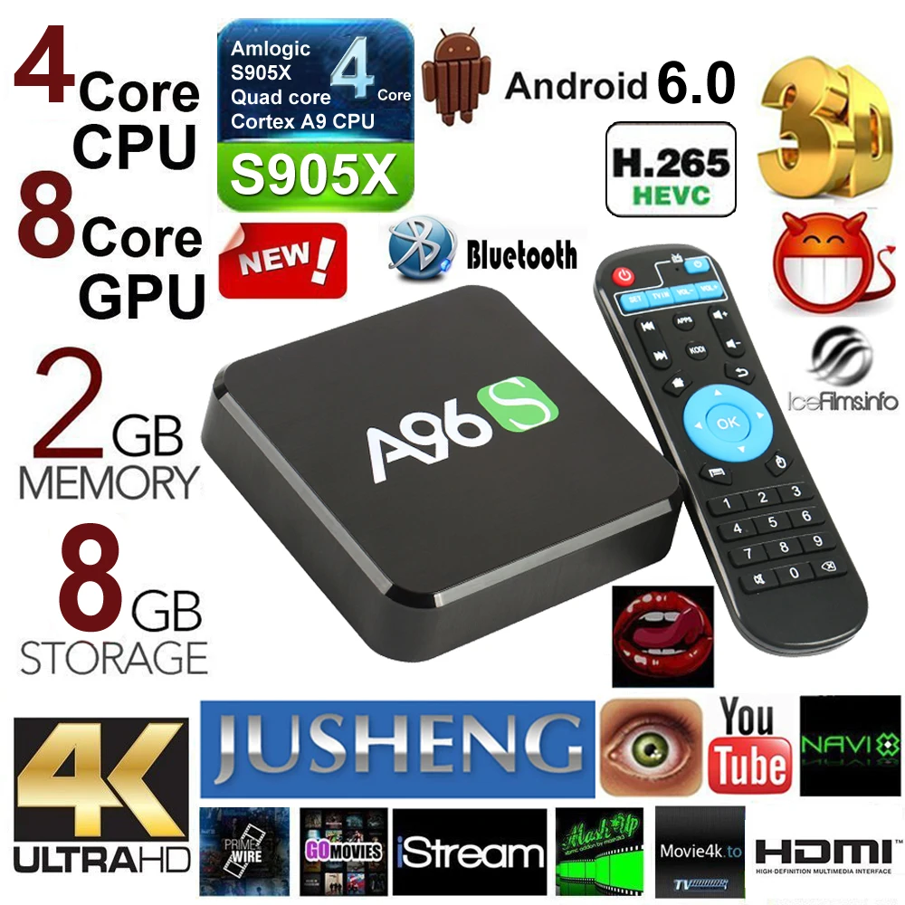 Новинка 2017 года a96s Android Умные телевизоры Box Amlogic s905x 4 ядра 6.0 2 ГБ/8 ГБ HDMI 2.0 WI FI К 16.1