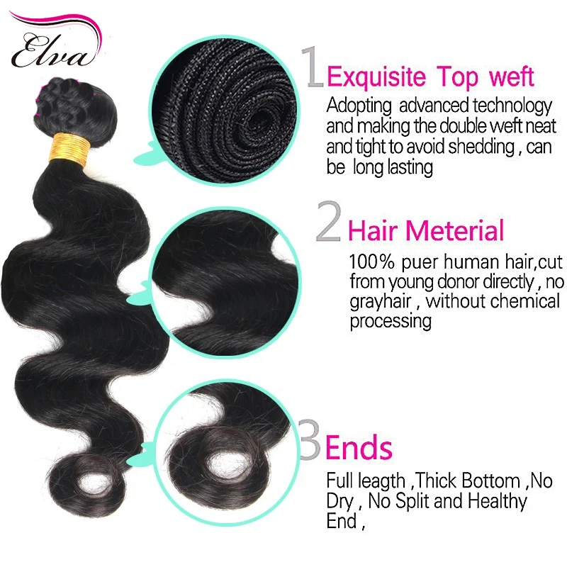 Бразильский Объемная Волна 360 Кружева Девы Волос Фронтальная Закрытие С Пучками