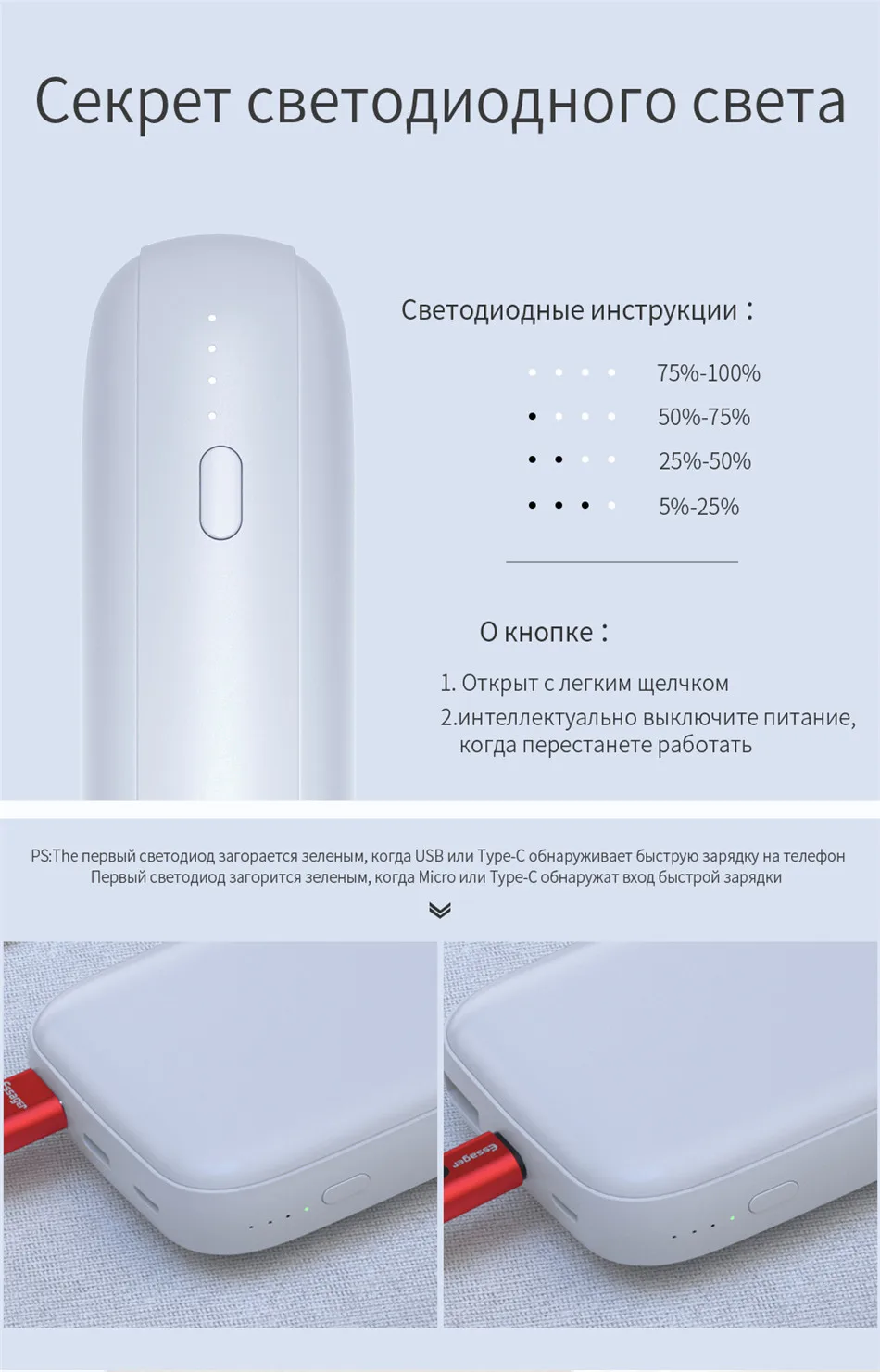 Essager мини внешний аккумулятор 10000 мАч PD 3,0 внешний аккумулятор для iPhone 11 Pro Max портативное зарядное устройство Внешний аккумулятор USB C QC 3,0 повербанк