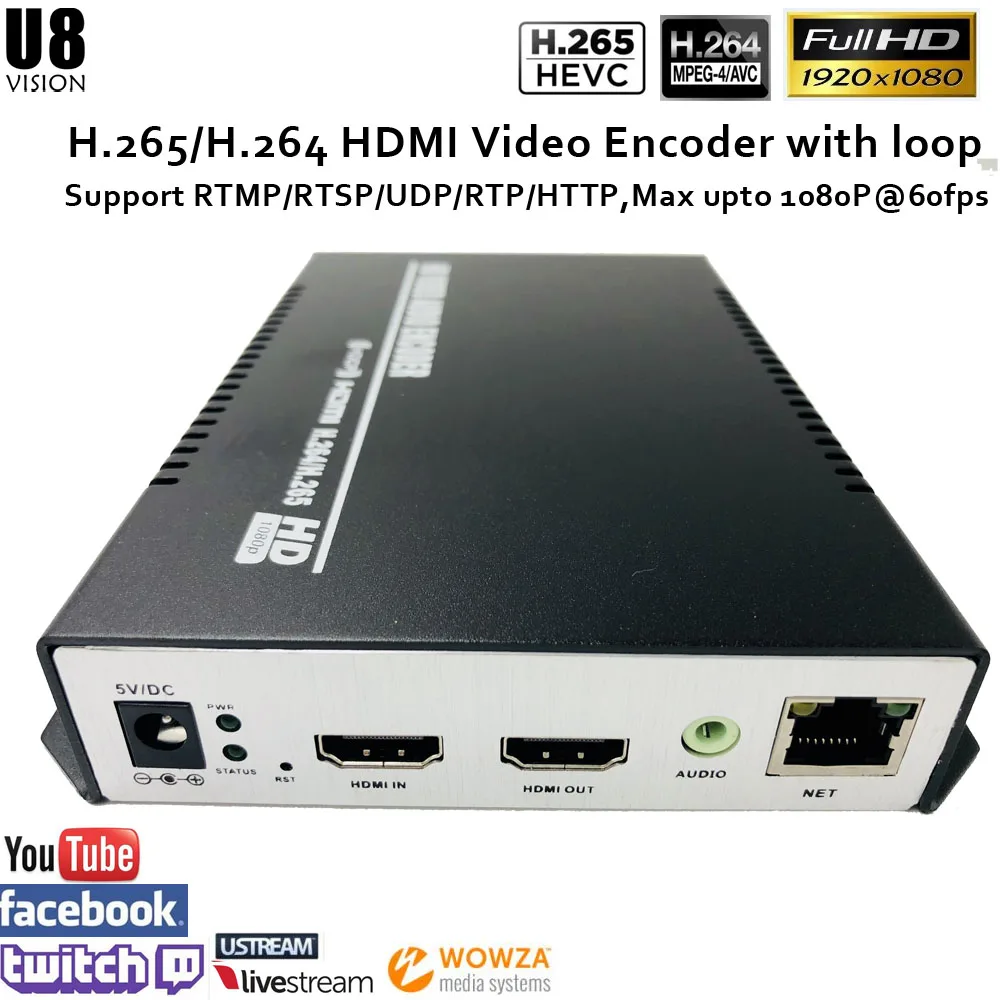 H.265/H.264 HDMI видеокодер с петлей для прямой трансляции поддержка RTMP RTSP ONVIF работа wowza