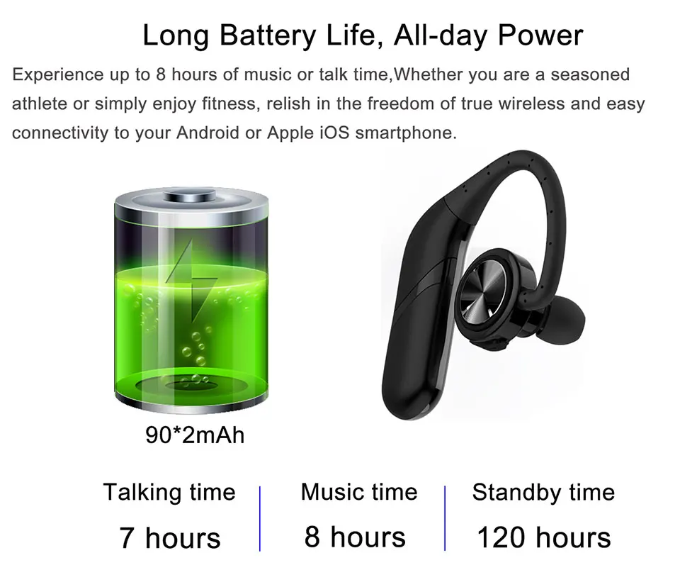 XGODY TWS наушники-вкладыши водонепроницаемые беспроводные наушники Bluetooth 5,0 гарнитура шумоподавление TWS стерео наушники с микрофоном