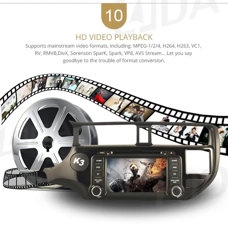 LJDA Android 10 автомобильный dvd-плеер для KIA Rio K3 2012 2013 gps навигация 2 Din Автомобильный радио мультимедиа wifi стерео ips RDS