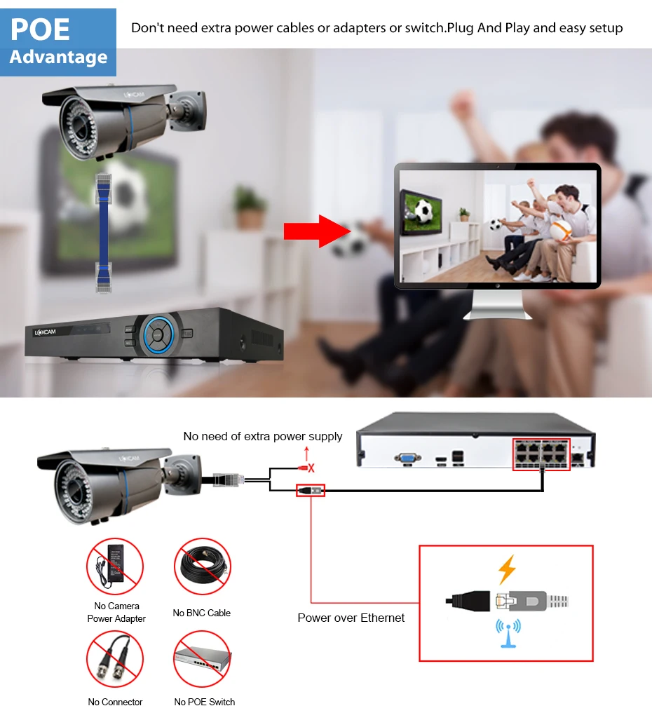 LOXCAM H.265+ 16CH 5MP POE система NVR 48 В 2MP 1080P@ 25fps аудио наружная ip-камера 2,8-12 мм Zoom безопасность Водонепроницаемая poe камера