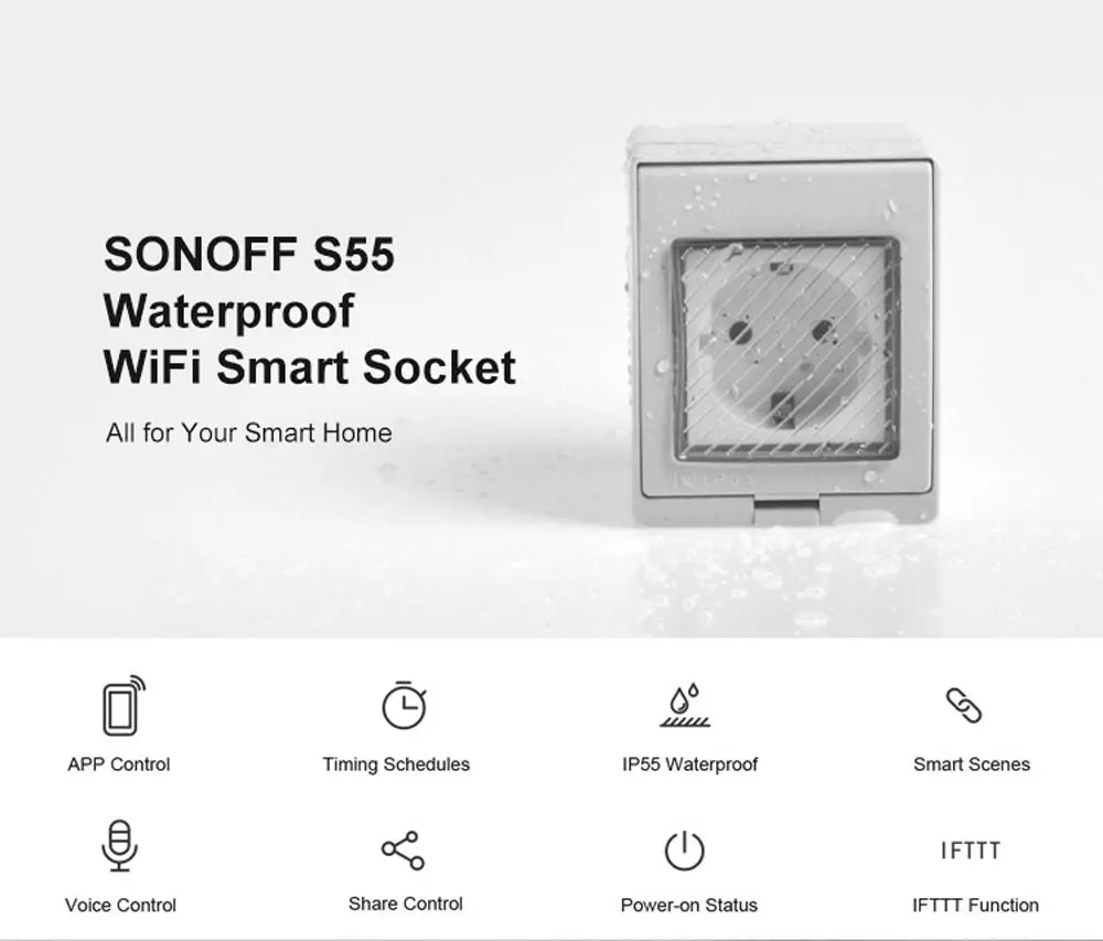 SONOFF S55 водонепроницаемый IP55 Wifi умная розетка, таймер открытый AU/EU/UK/US/ZA вилки приложение/Vocie дистанционное управление работает с Alexa