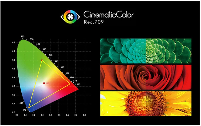 Feelworld T7 7 дюймов на камеру поле DSLR монитор 4K HDMI ультра Full HD 1920x1200 ЖК ips дисплей портативный для камеры sony Nikon