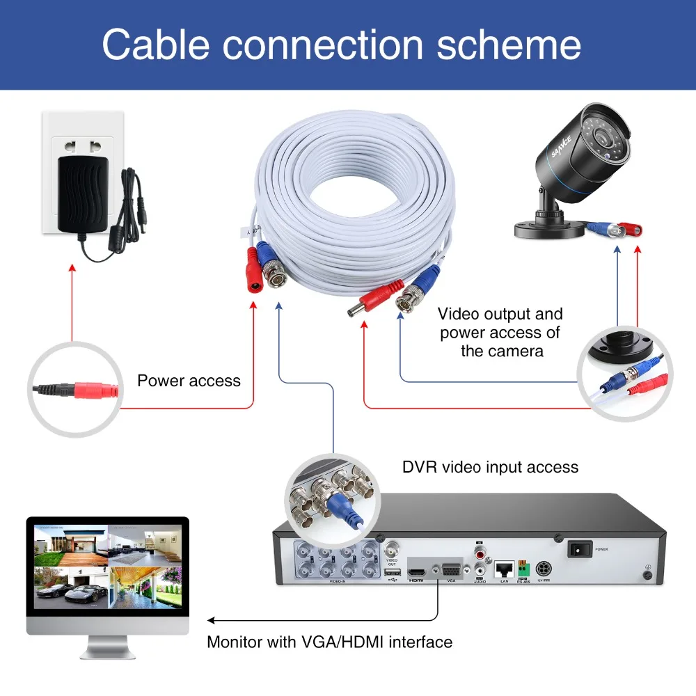4 шт./упаковка Кабель BNC + DC для камеры видеонаблюдения|cable bnc|cable forbnc bnc |