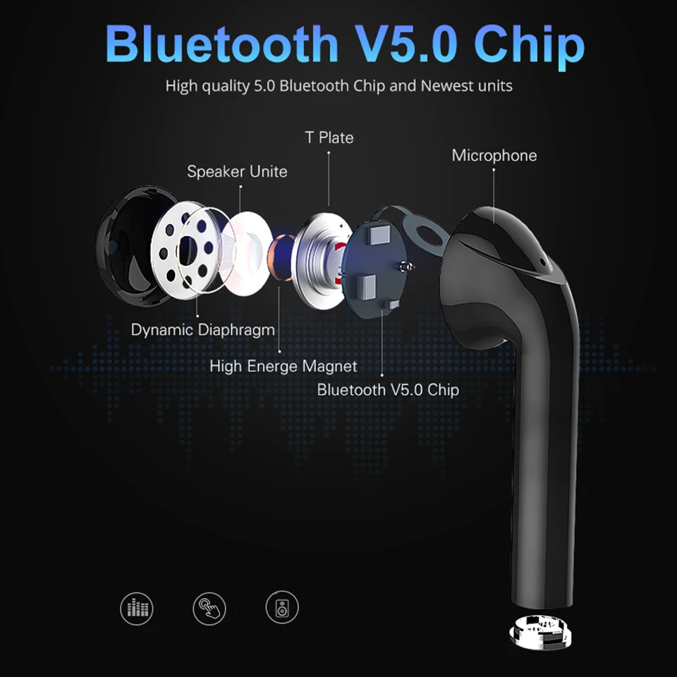 Langsdom T7RX мини наушники Bluetooth наушники auriculares inal mbricos наушники с микрофоном бас Hifi гарнитуры для телефона Xiaomi