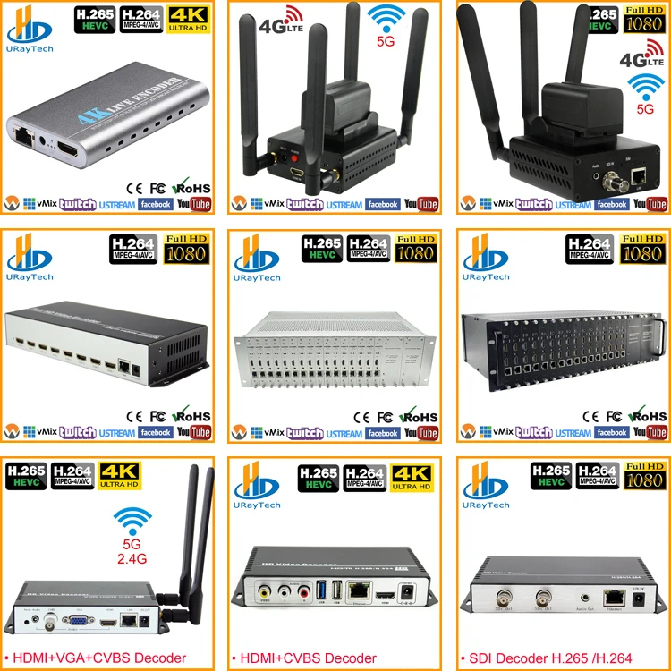 8 в 1 H.264 HDMI к IP видео кодировщик IPTV 8 каналов живого потокового кодировщика HD кодировщики H264 с UDP HLS RTMP RTSP HTTP ONVIF