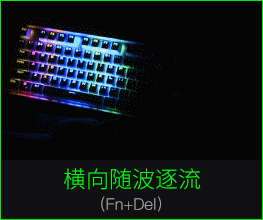 Защитник, игровая механическая клавиатура, USB Проводная RGB клавиатура с подсветкой, черный вал, 104 клавиш