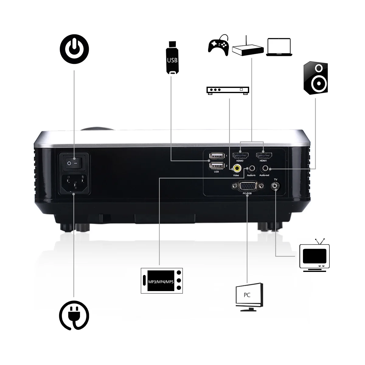 Excelvan светодиодный hd-проектор 2600 люмен 1080 P 33-02 кинотеатр ПК/ноутбук AV/VGA/HDMI/USB вход " TFT ЖК-дисплей проектор