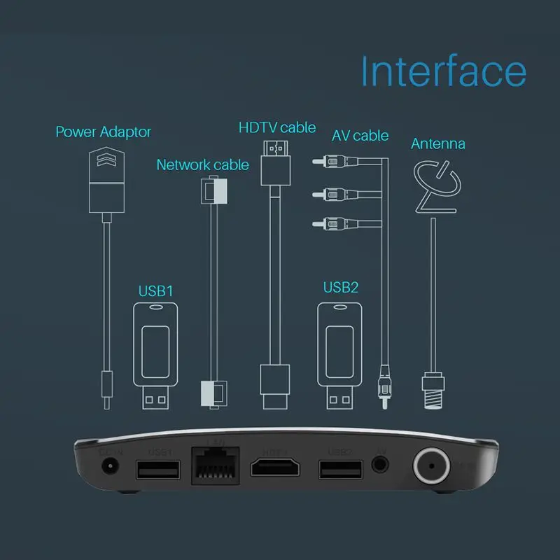 DVB-S2 Android tv Box Amlogic S905D 2 4G wifi Поддержка 4K H.265 DVB S2 S2X спутниковый ресивер Mini M8S Plus Smart