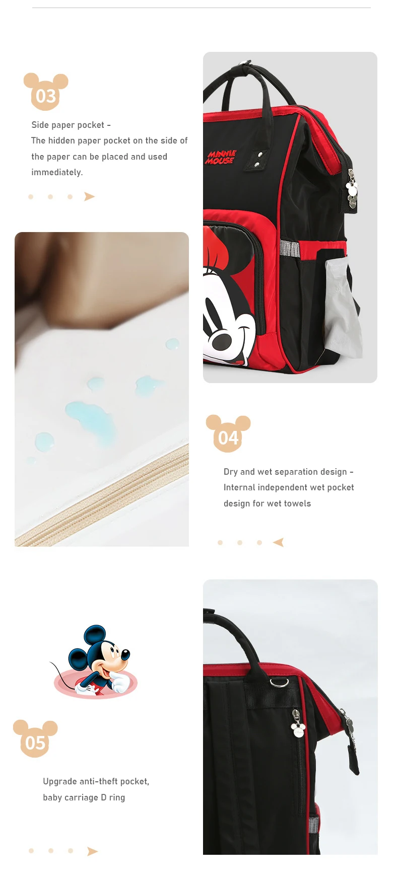 Disney usb сумка для подгузников рюкзак Подогрев бутылки Микки Минни детская сумка для мамы lager емкость дорожная сумка для подгузников для беременных