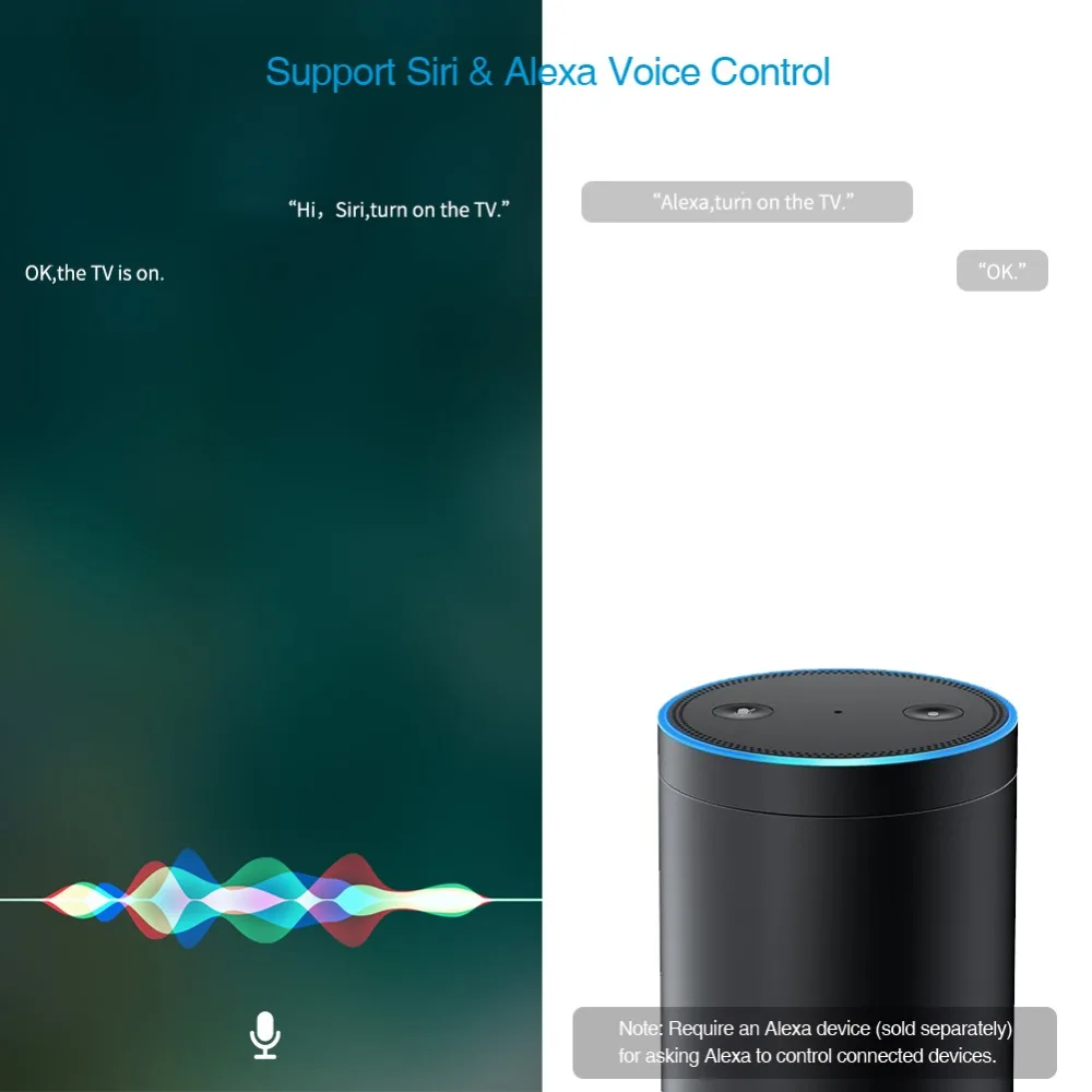 Оригинальный Geeklink Smart π WiFi + ИК приложение дистанционное управление для Google Home IFTTT