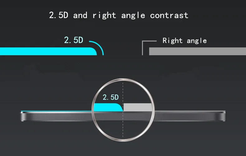 Закаленное Стекло Для Galaxy S6 9 H Премиум Настоящее Протектор Экрана Фильм гвардии