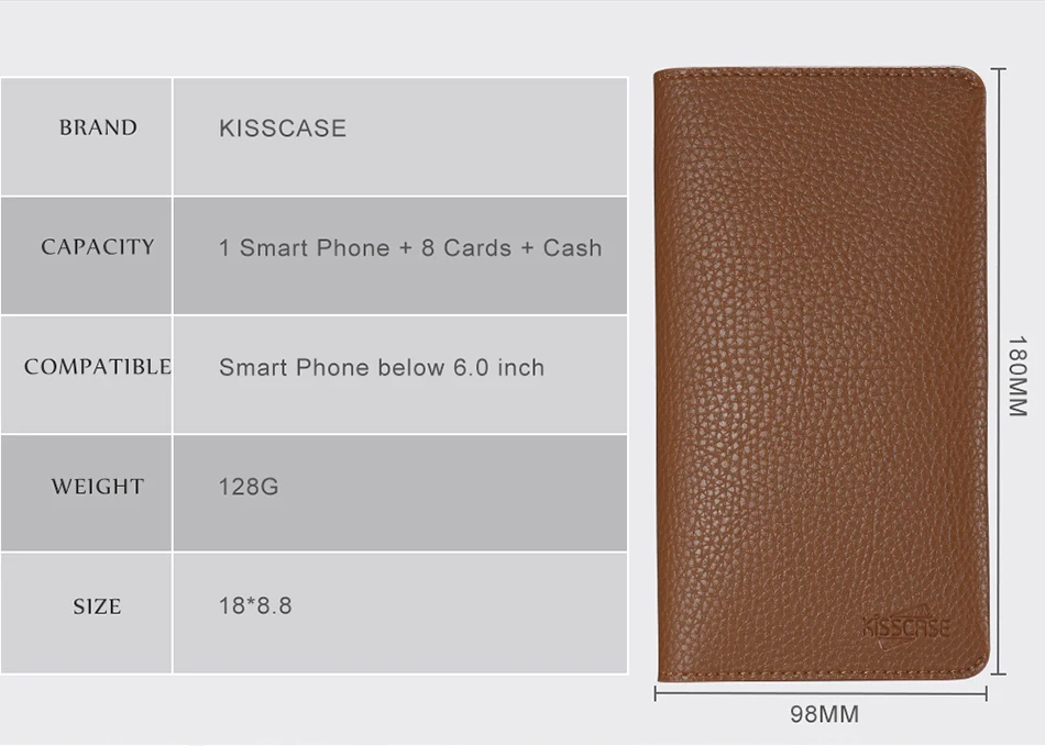 KISSCASE кожаный Универсальный чехол-бумажник для телефона IPhone X XS 8 7 6 6s Plus 5s 5 SE бизнес чехол для samsung S8 S7 S6 S5 Edge