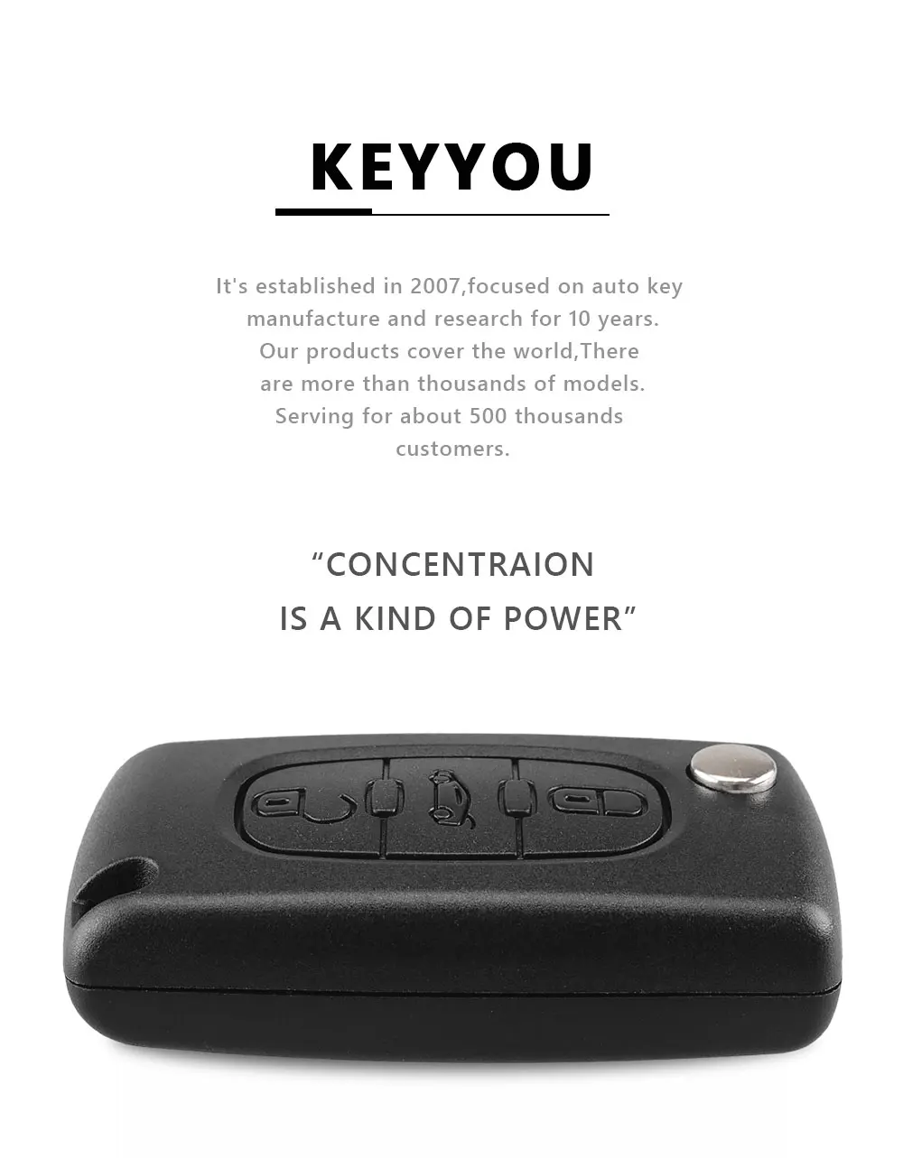 KEYYOU 3 кнопки дистанционного ключа автомобиля в виде ракушки чехол для ключей для peugeot 207 208 307 308 408 партнер HU83 лезвие CE0536