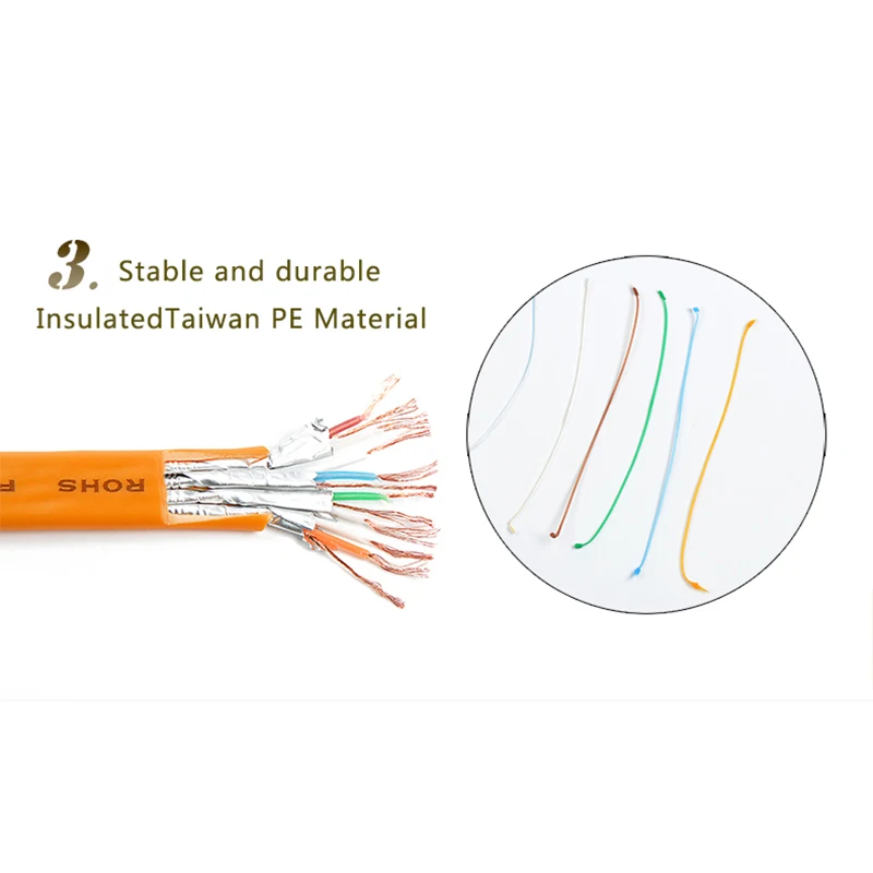 Высокоскоростной сетевой кабель ethernet LAN 0 5 м 1 2 3 8 10 15 Интернет плоский CAT6a