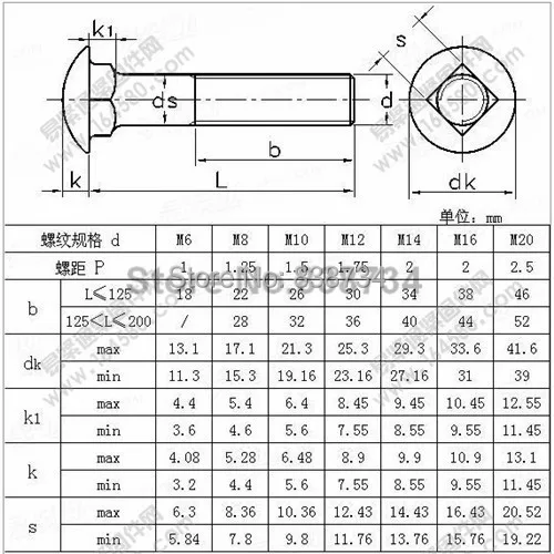 10 шт. a2 70 304 нержавеющая сталь m10 * 50 высокопрочный болт каретки|carriage bolt|stainless carriage