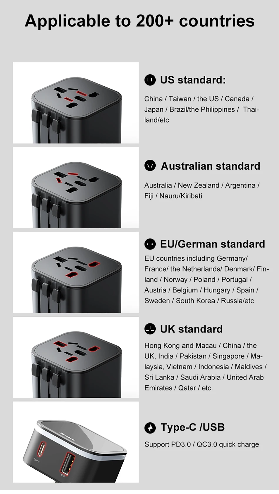 Baseus 18 Вт дорожное USB зарядное устройство с поддержкой быстрой зарядки 4,0 3,0 плюс адаптер ЕС Великобритания США зарядное устройство для мобильного телефона PD 3,0 зарядное устройство для iPhone