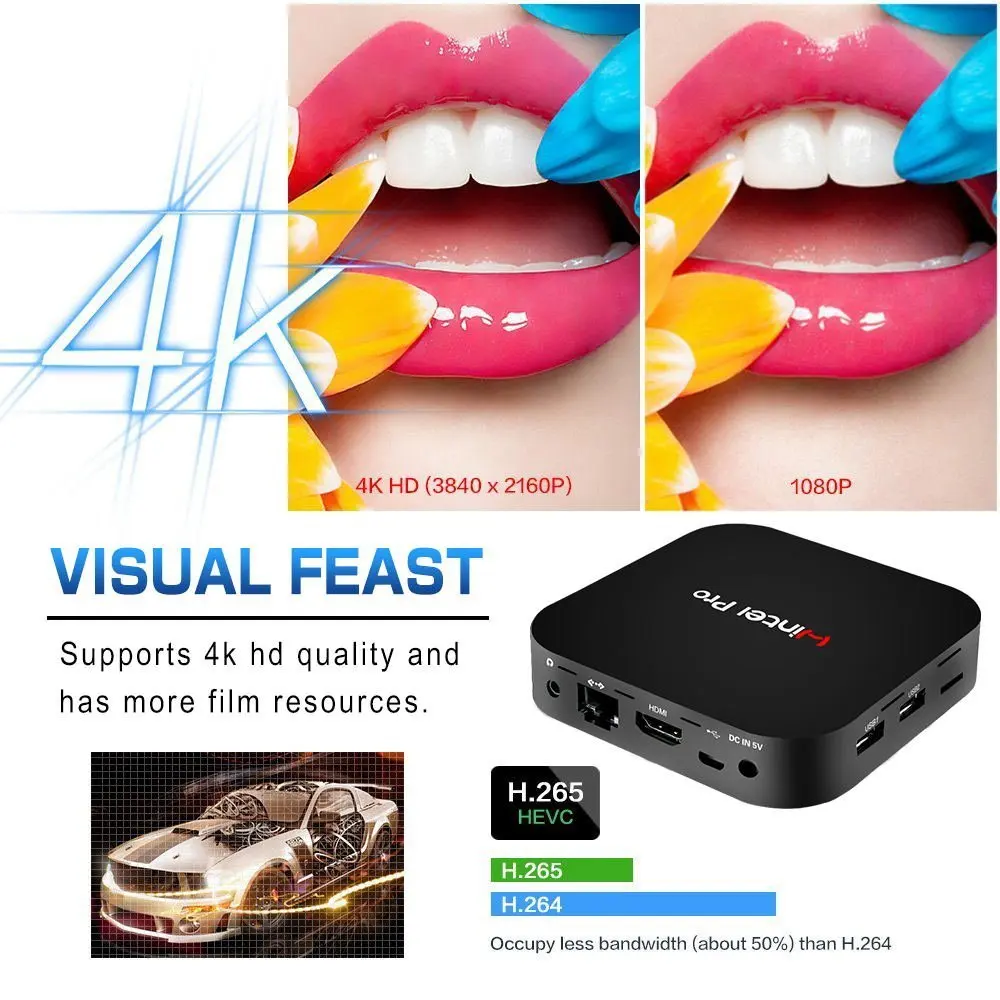 Wintel pro мини ПК intel atom X5-Z8350 1,92 ГГц четырехъядерный 2 ГБ/32 ГБ 4 ГБ/64 Гб wifi BT4.0 RJ45 100 м LAN tv Box WIN10 Wintel W8 Pro