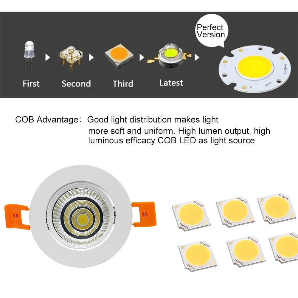 [DBF] Epistar Dimmable 9W COB светодиодный встраиваемый светильник