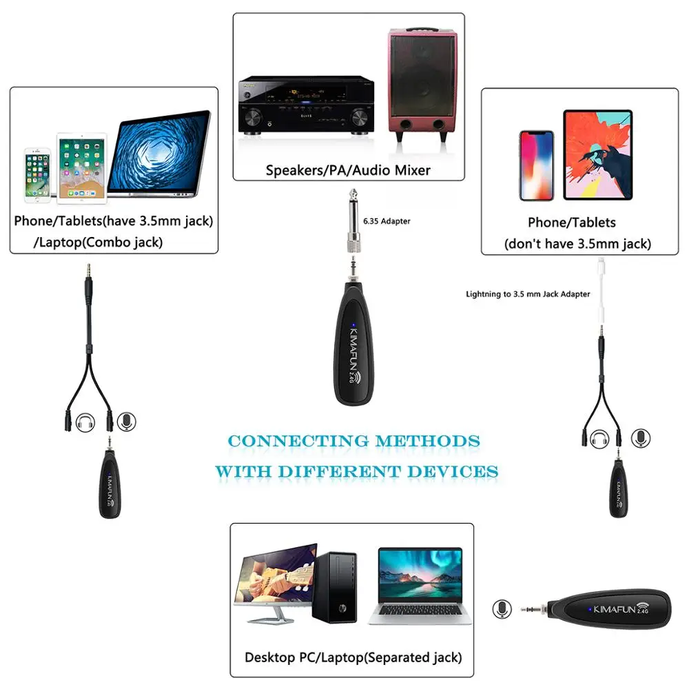 KIMAFUN 2 4 GHz Мини Профессиональный беспроводной Lavalier/отворотом микрофон система для