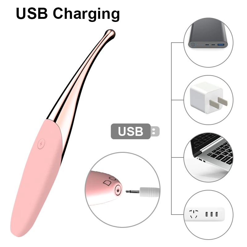 GUIMI клитор оргазм вибратор секс игрушки для женщины писька стимулятор клитора